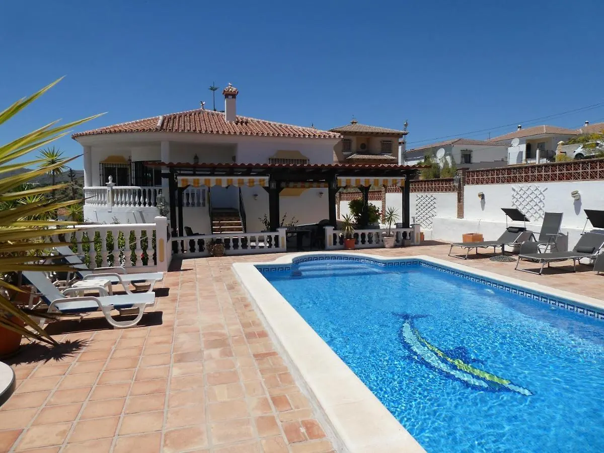 Villa Jazmin El Cerro